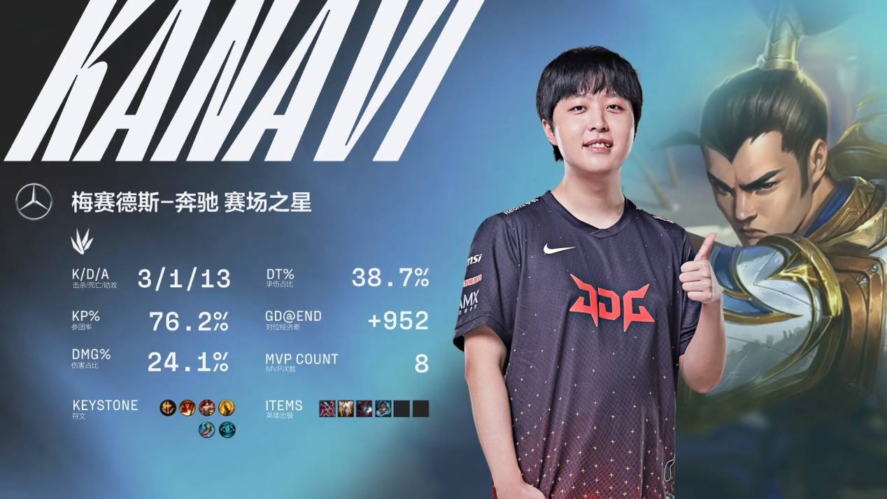 球迷们对于 球迷们对于